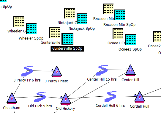 http://cadswes2.colorado.edu/~philw/2015/OpenObj/DataObjSlotGroups/AnalysisImages/SpecialOps6HourV6-WsExcerpt.png