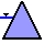 Storage Reservoir Object