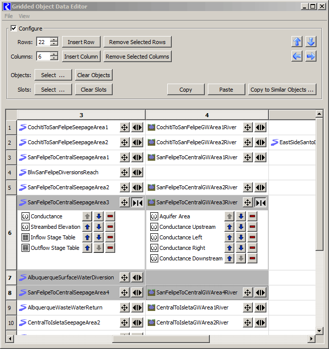Config On