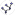 RiverWare SimObj Icon
