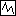 RiverWare Slot Icon
