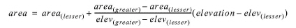 RPLPredefinedFunctions_FM1200008.jpg