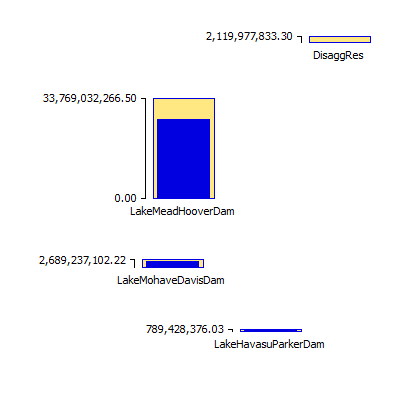 Output Canvas: Output Canvas Res Storage