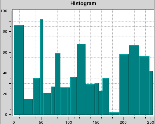 histogram.png