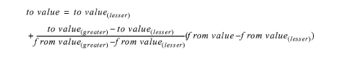 TableInterpolation.jpg