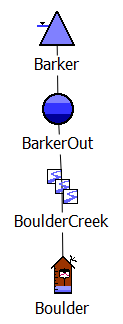 ListDownstreamObjects.bmp