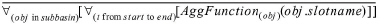 AvgObjectsAggregatedOverTime.jpg