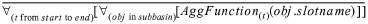 AvgTimestepsAggregatedOverObjects.jpg