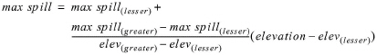 ElevationToMaxRegulatedSpill.jpg