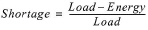 HydropowerRelease.jpg