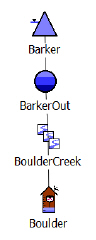 ListDownstreamObjects.jpg