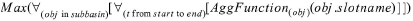 MaxObjectsAggregatedOverTime.jpg