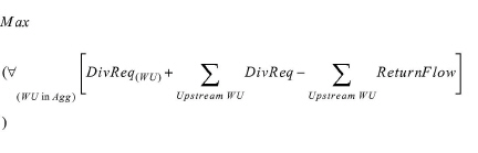 NetNonShortDiversionRequirement.jpg