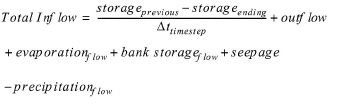 SolveInflow.jpg